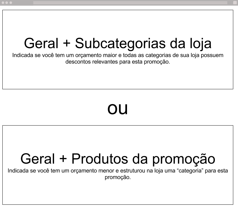 Google AdWords